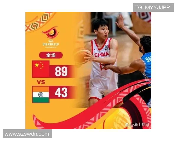 成都篮球队强势领跑世界杯积分榜以55分稳居第一位置