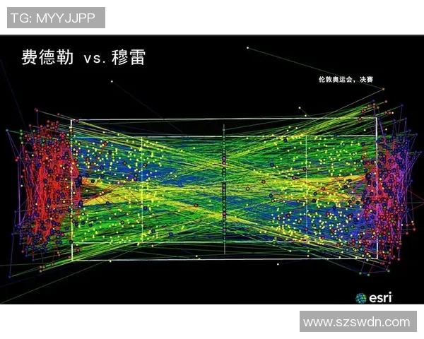 数据分析：重庆网球队的状态表现